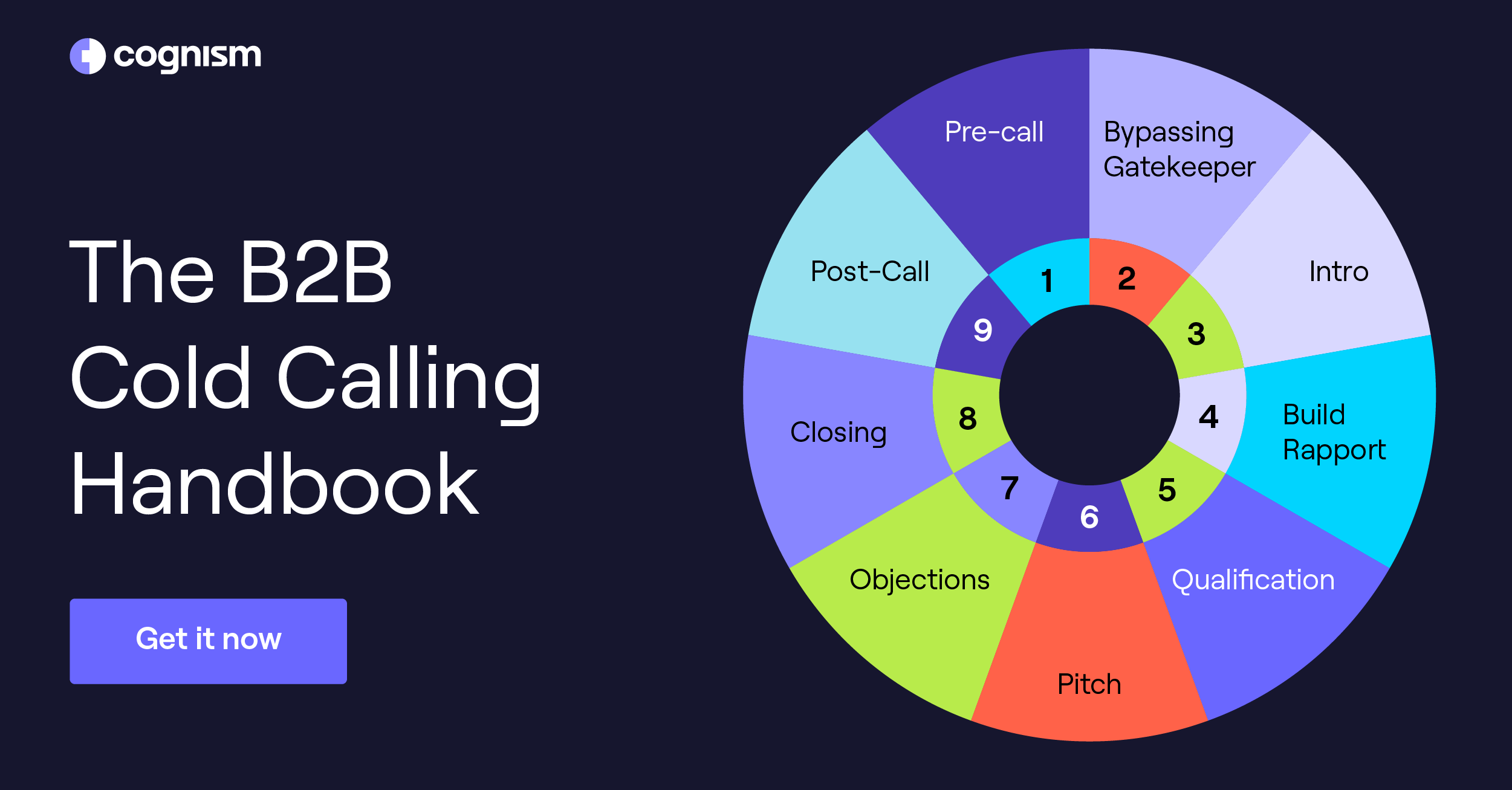 B2B Cold Calling Handbook