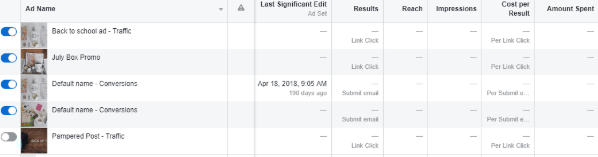 Beginners guide to PPC - Why use PPC?