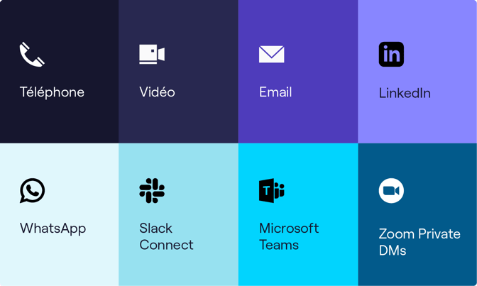 les différents canaux de prospection commerciale disponibles - Cognism