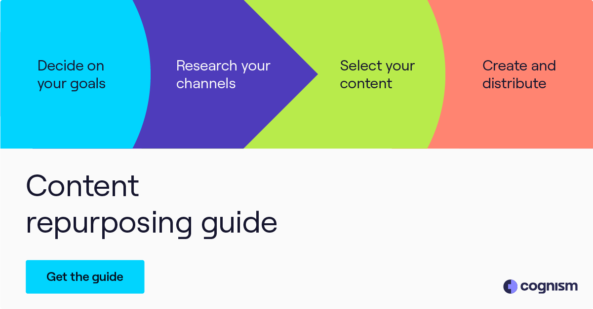 The Ultimate Guide to Repurposing Content: Top Tips for B2B Marketers