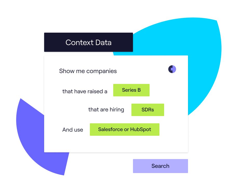 Context data