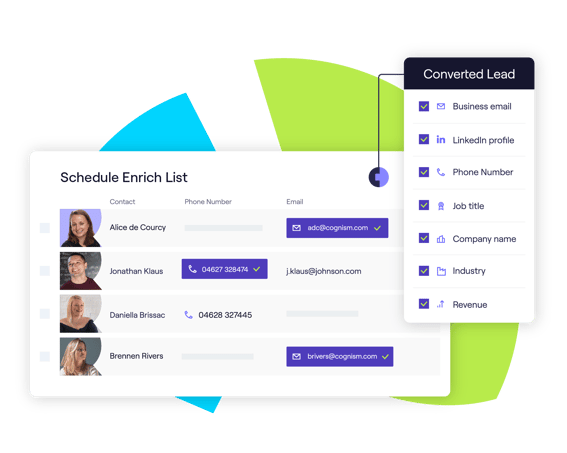 Enriching lead data with Cognism