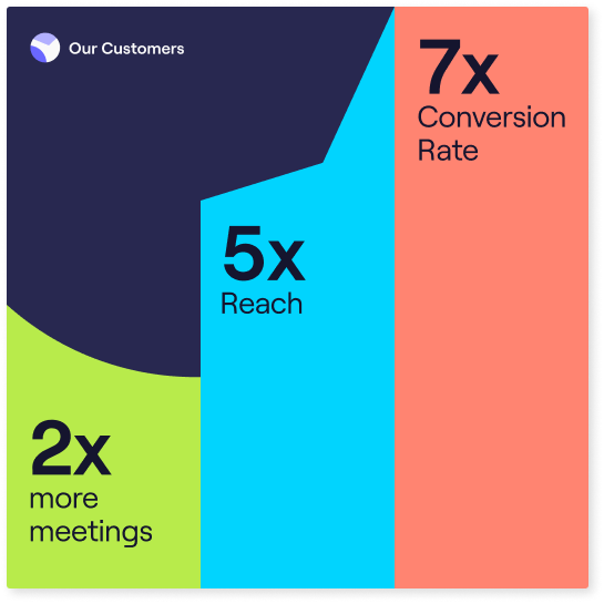 Instagram Infographic (branded)