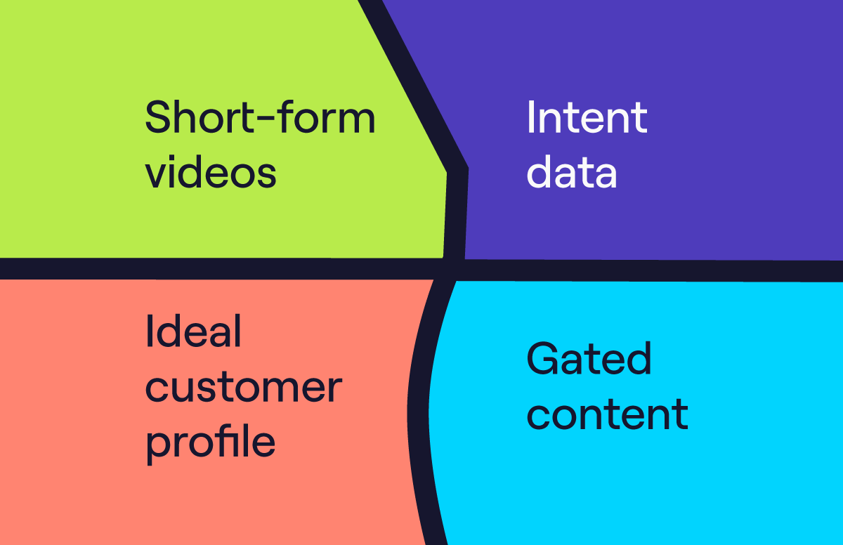 Lead Generation for IT & Technology Companies [12 Strategies]