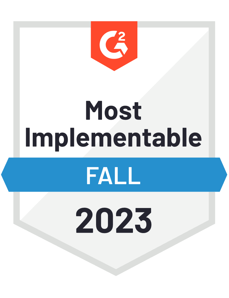 LeadIntelligence_MostImplementable_Total