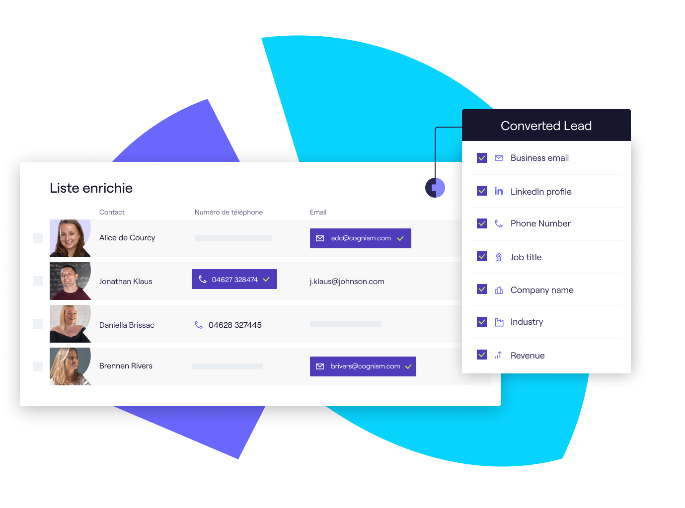 liste enrichie contacts Cognism