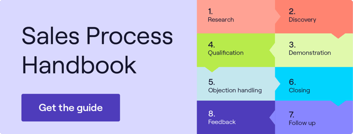 Sales Process Handbook