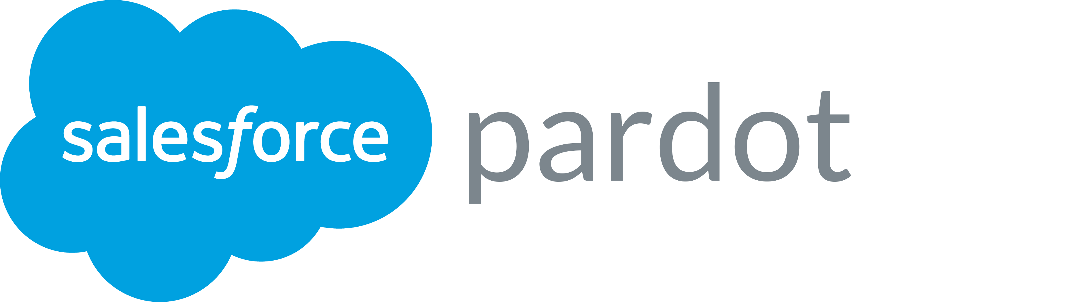 salesforce pardot